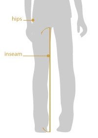 什么是inseam